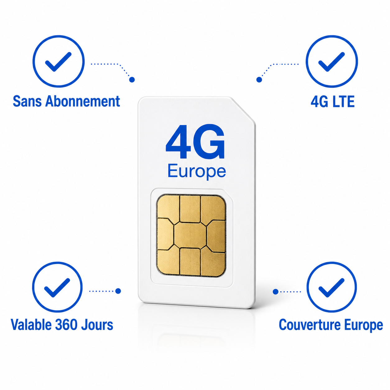 Trackeur Pro SIM — Carte SIM 4G pour Traceur GPS