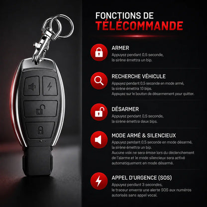 Fonctions télécommande traceur GPS voiture — armer, désarmer, recherche véhicule, mode silencieux, appel urgence SOS