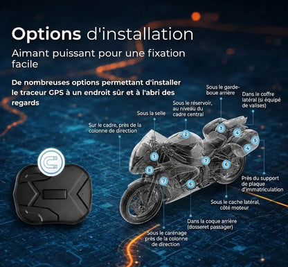 Trackeur Pro Vigilance Moto — Options d'installation du traceur GPS sur une moto, emplacements discrets